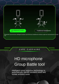 M12 TWS Bluetooth em fones de ouvido.